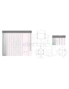 Siguranță fuzibilă MPR NH000 Neizolată gG 16A/500VAC - ETI 004181205 2