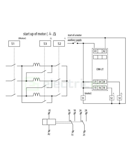 Releu de timp - temporizare - multifuncțional 12-240VAC/DC 10 funcții 1ND 16A CRM-2T UNI - ETI 002470013