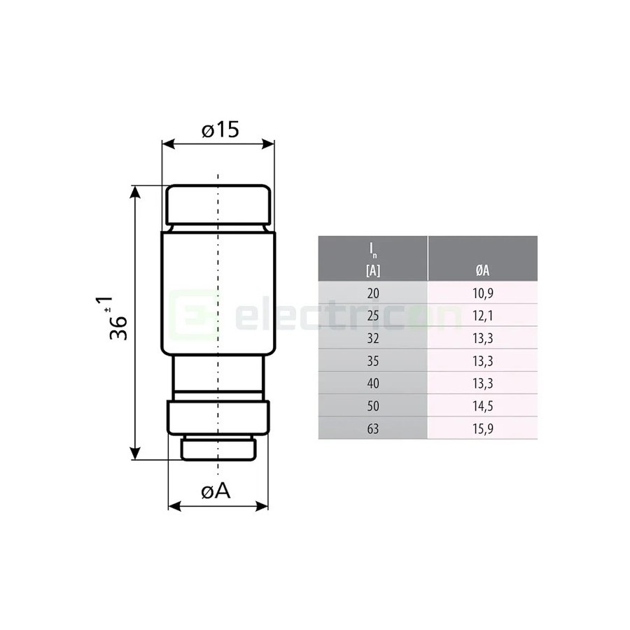 Siguranță fuzibilă D02 gG 20A/400V - ETI 002212001
