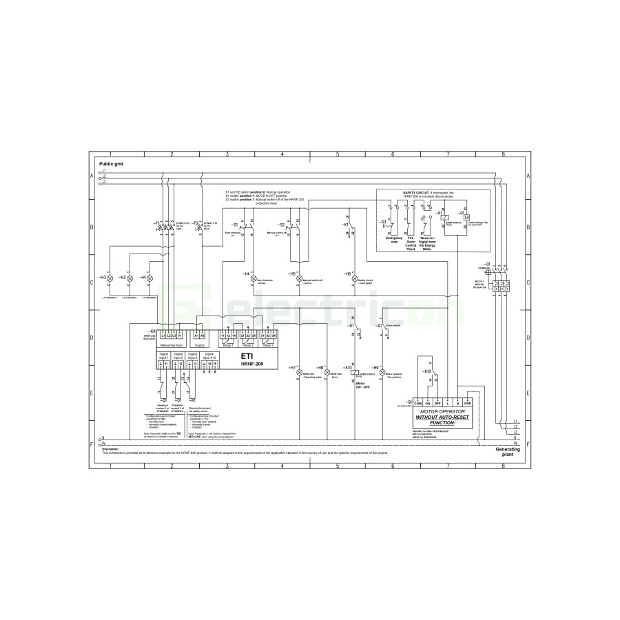 ETI HRNF-200 - releu anti-insularizare 3P+N
