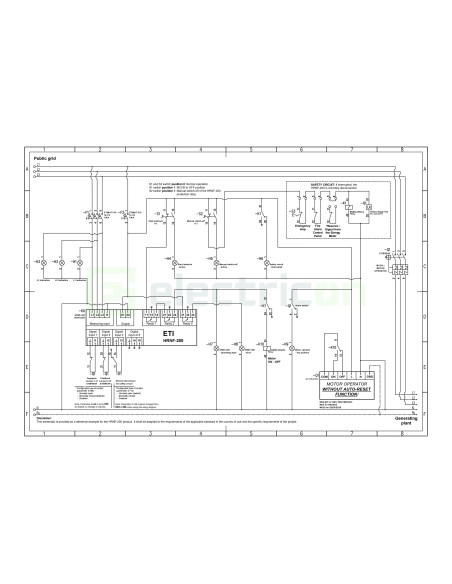 ETI HRNF-200 - releu anti-insularizare 3P+N