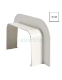 Mască trecere perete pentru canal cablu Clima 75x125 mm, alb - Hager CLM751259