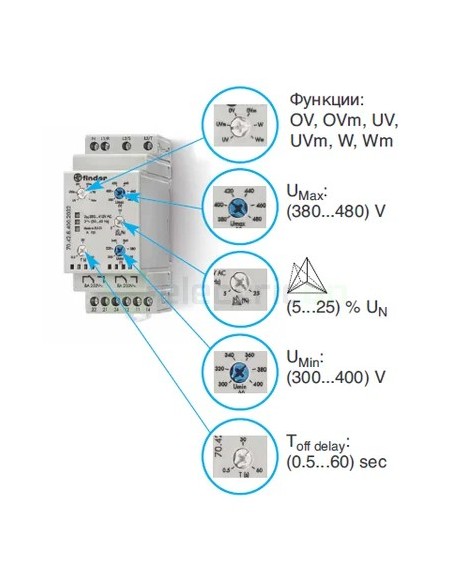 Releu control tensiune - trifazat cu nul - reglabil 300-480VAC - 2ND 8A 2kVA - Finder 70.42.8.400.2032