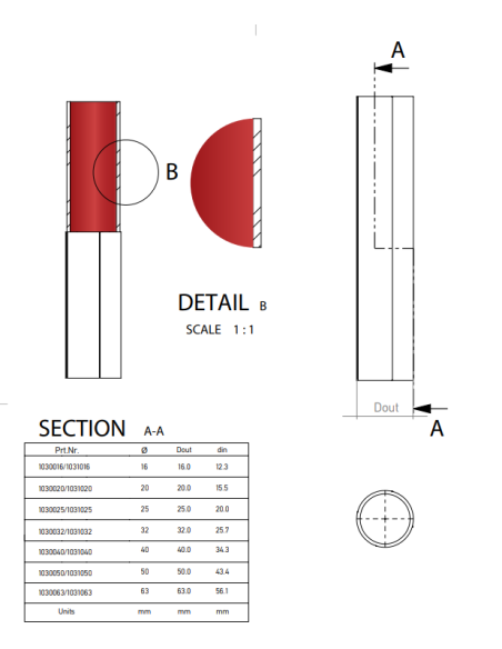 Conector tuburi - mufă îmbinare Ø20 mm - gama DUROSOL/DUROFLEX PLUS, negru, rezistență impact - Kouvidis 4047020