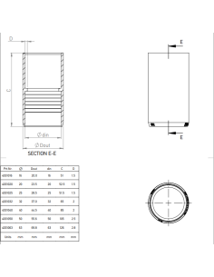 Conector tuburi - mufă îmbinare Ø20 mm - gama CONDUR ISR 2