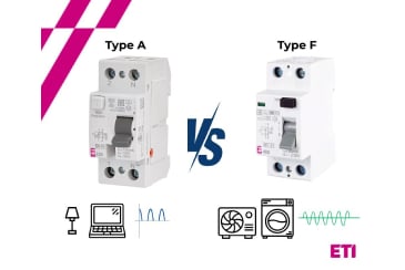 tipuri de sigurante electrice comparatie